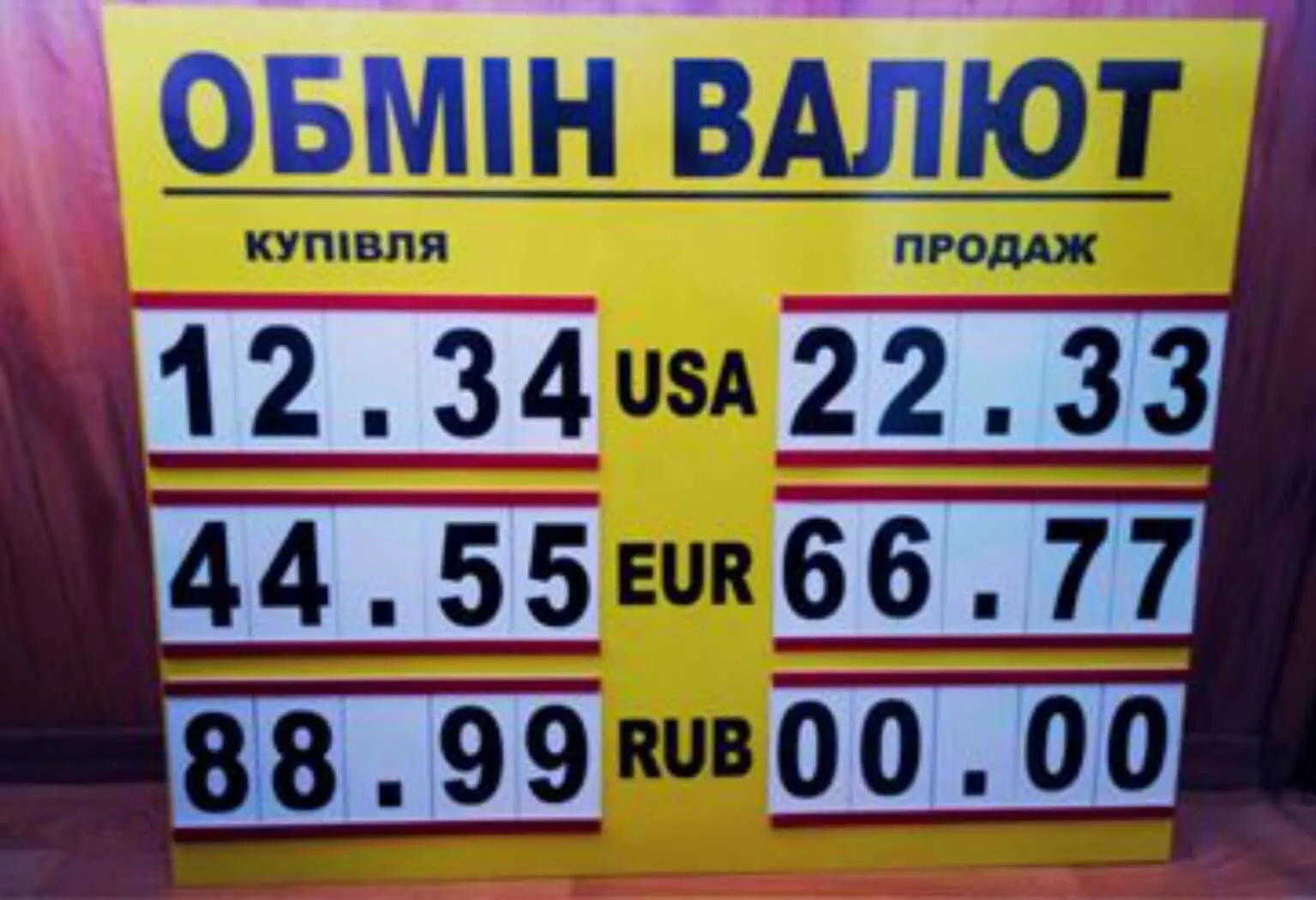 Обмін валют Одеса